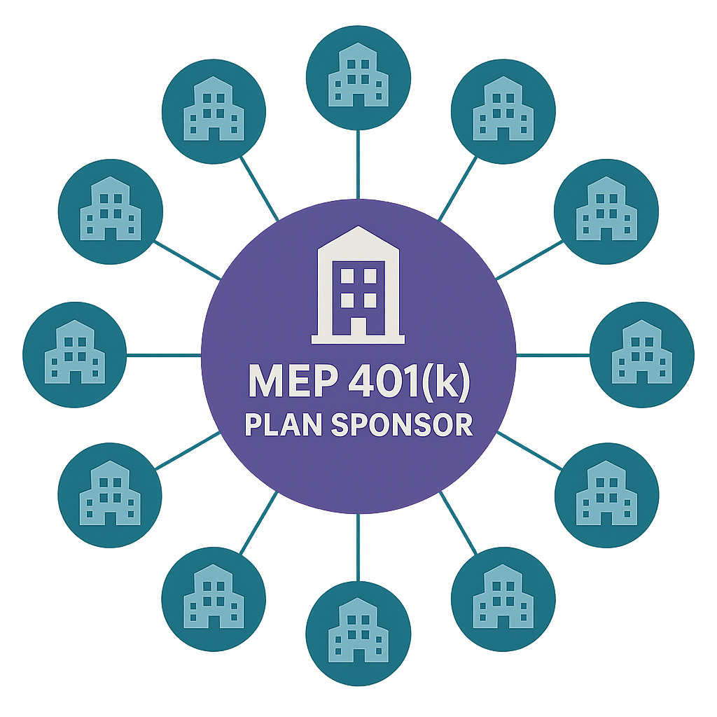Retail401k displays its MEP 401k Plan Sponsor Badge supporting employer 401k plan service.
